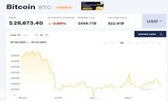 探索昆仑万维的Web3时代：数字资产与区块链的未